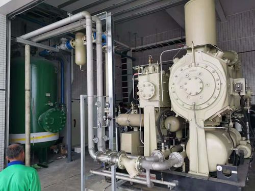 راه حل VFD AC برای کمپرسورهای هوا، کمپرسورهای PMSM