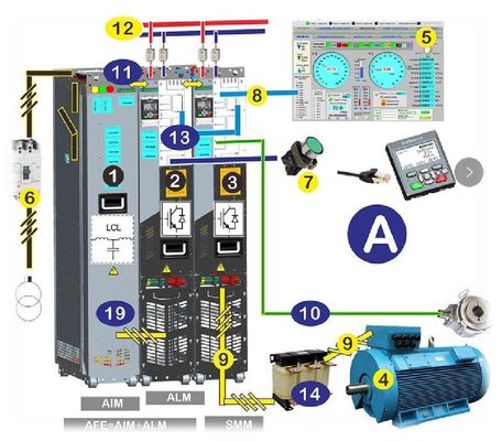 قیمت خوب Inomax کم هارمونیک AC Drive 4Q VFD ACS880-07-0271A-7 ACS880-07-0370A-7 آنلاین